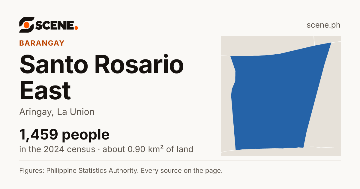 Santo Rosario East, Aringay, barangay: 1,459 people in the 2024 census