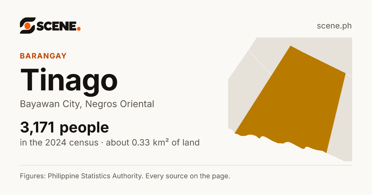 Tinago, Bayawan City, barangay: 3,171 people in the 2024 census