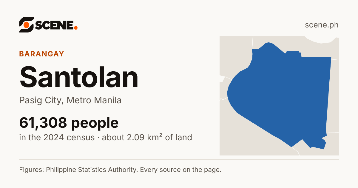 Santolan, Pasig City, barangay: 61,308 people in the 2024 census