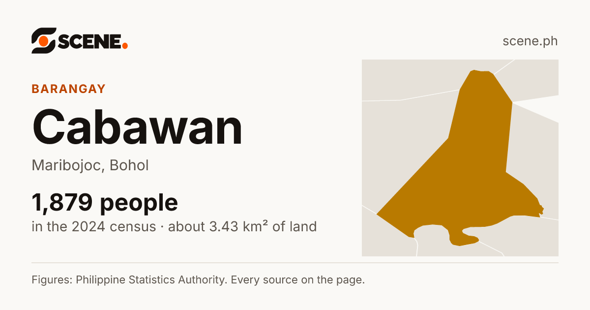 Cabawan, Maribojoc, barangay: 1,879 people in the 2024 census