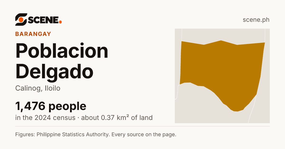 Poblacion Delgado, Calinog, barangay: 1,476 people in the 2024 census