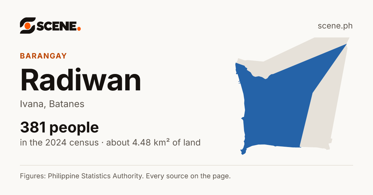 Radiwan, Ivana, barangay: 381 people in the 2024 census