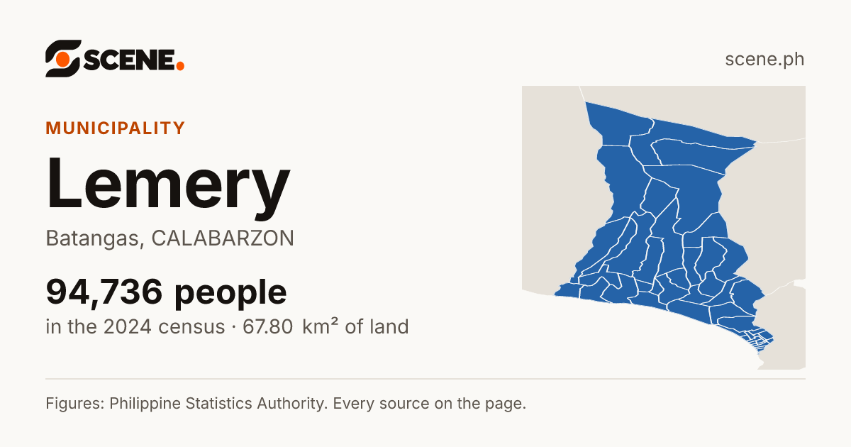 Lemery, Batangas, municipality: 94,736 people in the 2024 census