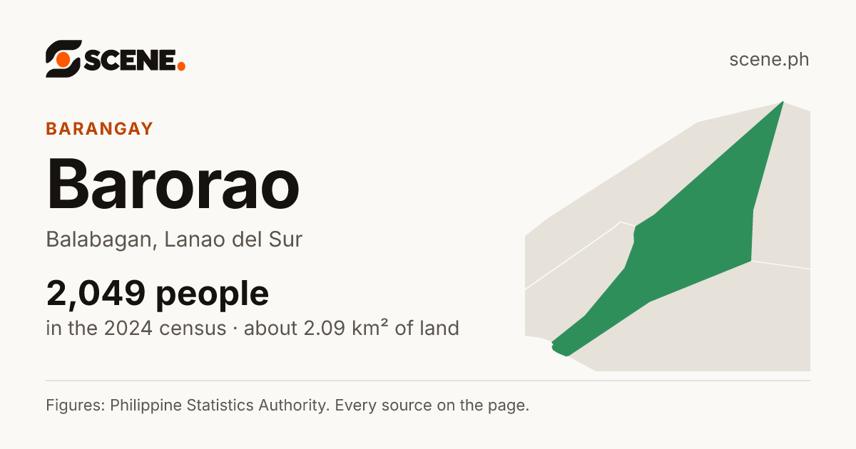 Barorao, Balabagan, barangay: 2,049 people in the 2024 census