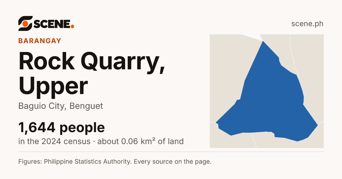 Rock Quarry, Upper, Baguio City, barangay: 1,644 people in the 2024 census