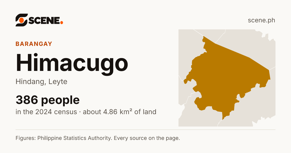 Himacugo, Hindang, barangay: 386 people in the 2024 census