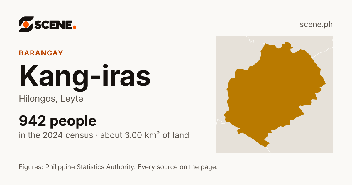 Kang-iras, Hilongos, barangay: 942 people in the 2024 census