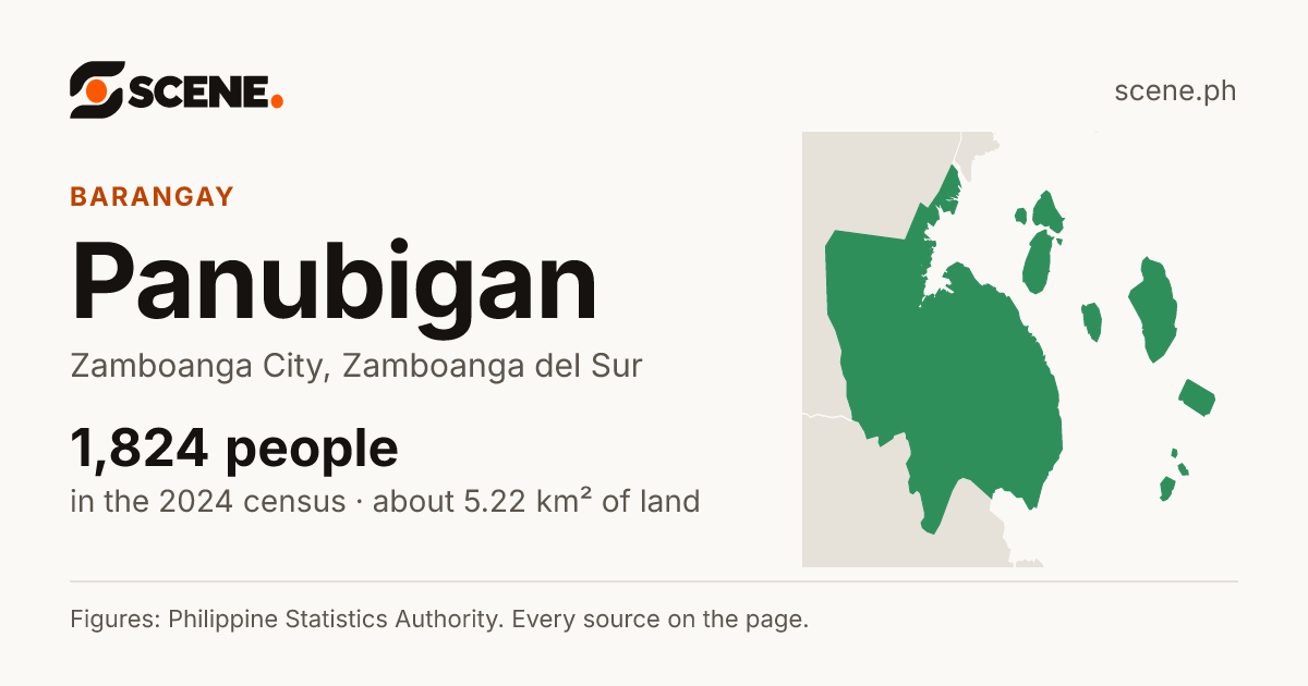 Panubigan, Zamboanga City, barangay: 1,824 people in the 2024 census