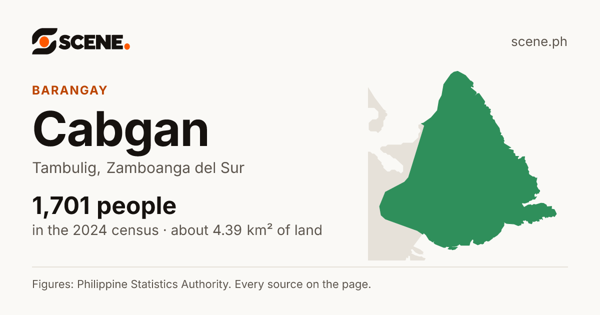 Cabgan, Tambulig, barangay: 1,701 people in the 2024 census