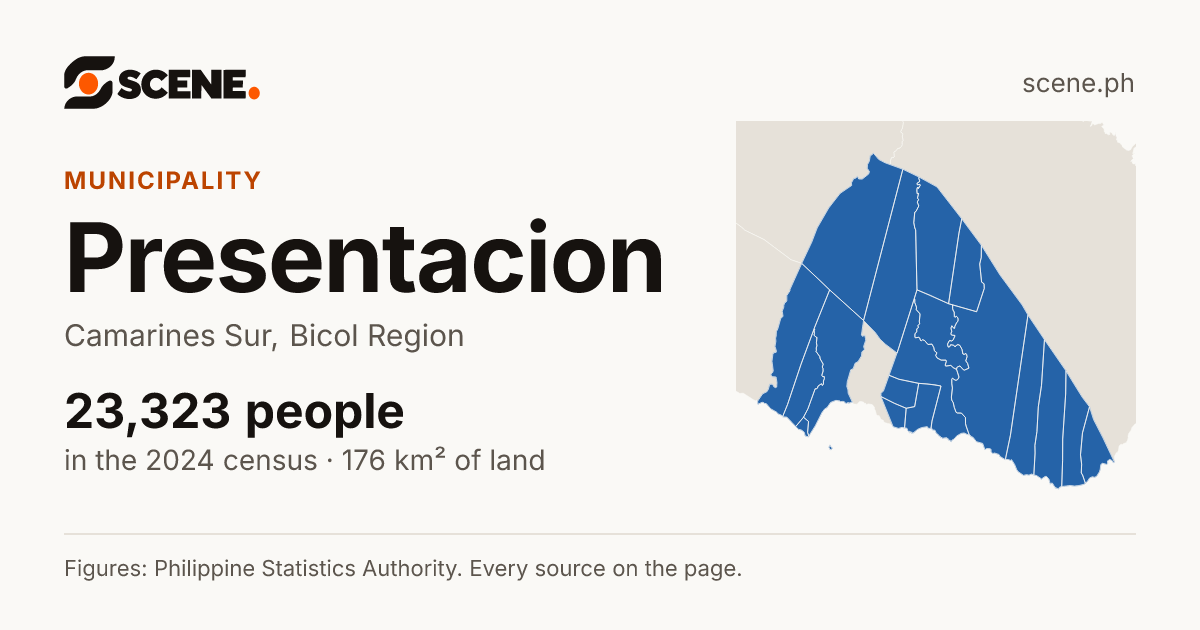 Presentacion, Camarines Sur, municipality: 23,323 people in the 2024 census