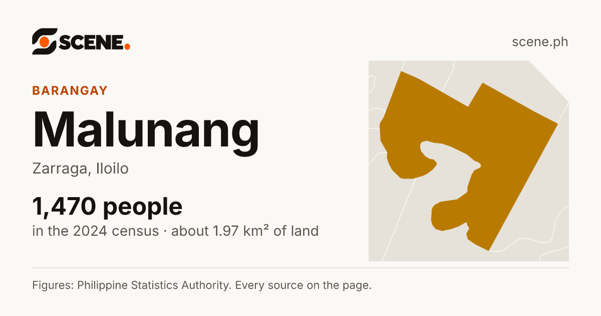 Malunang, Zarraga, barangay: 1,470 people in the 2024 census