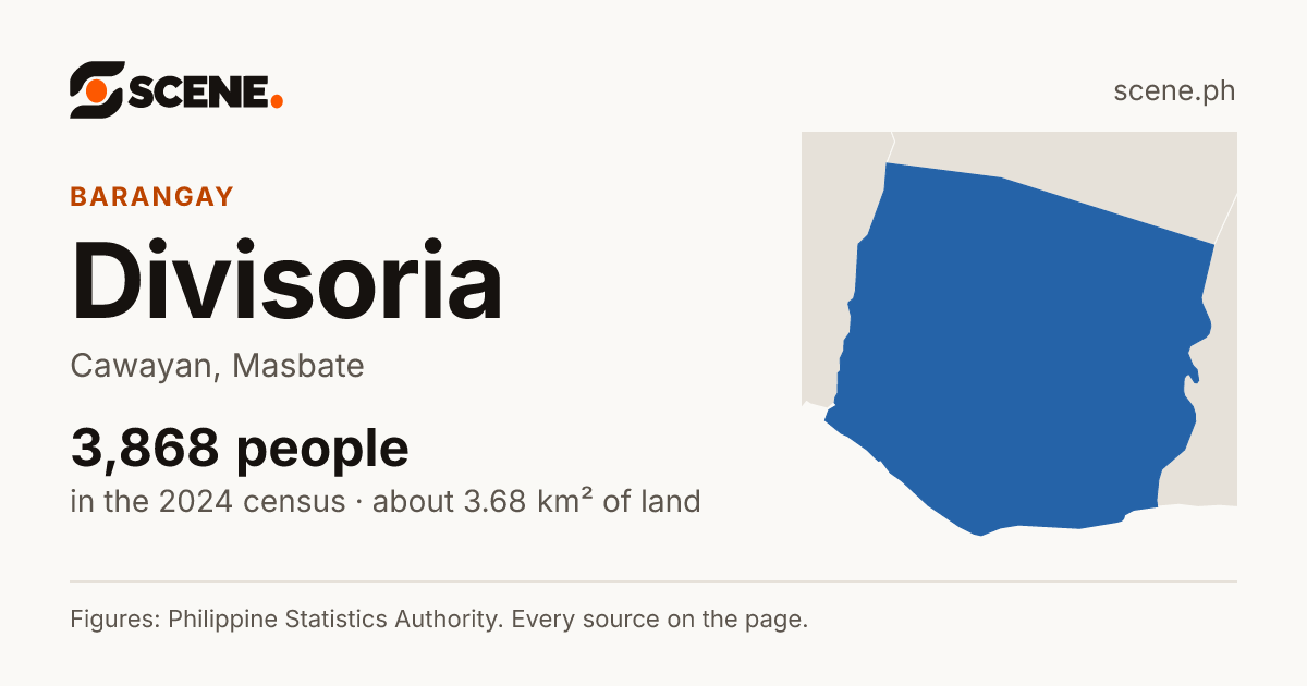 Divisoria, Cawayan, barangay: 3,868 people in the 2024 census