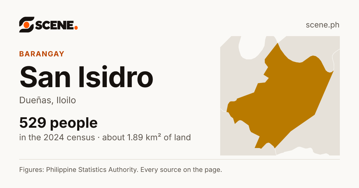 San Isidro, Dueñas, barangay: 529 people in the 2024 census
