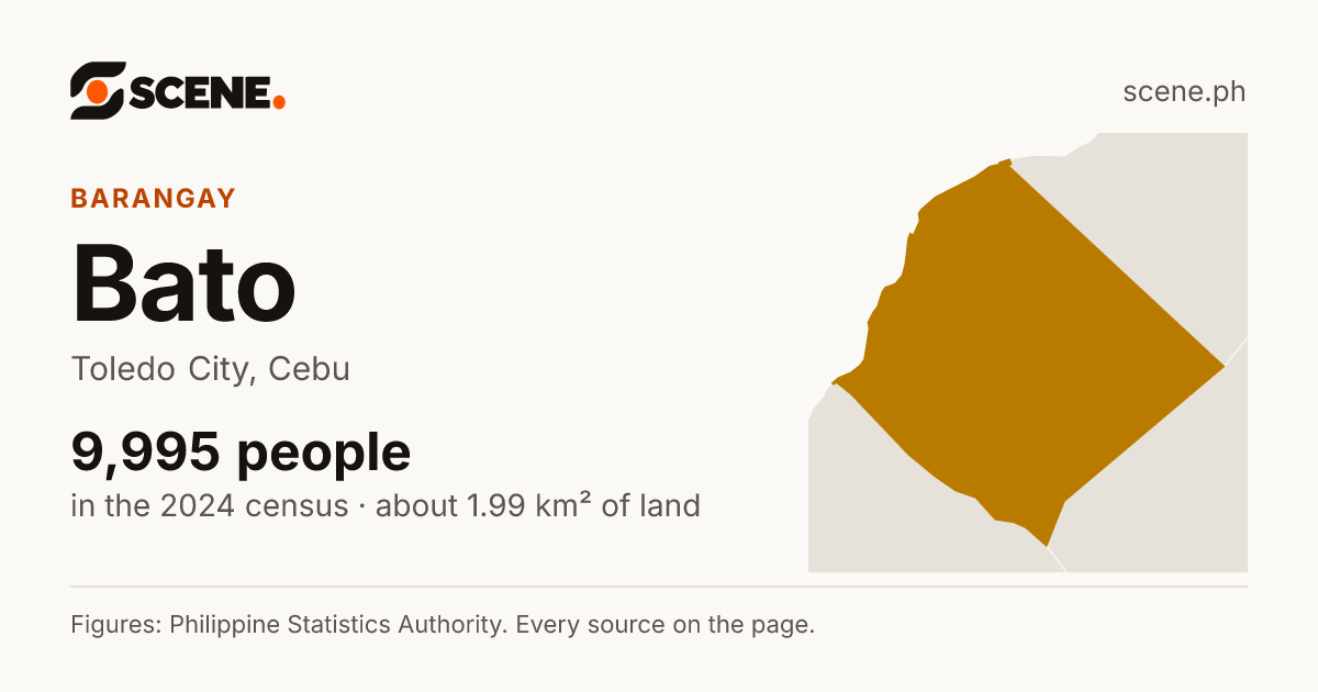 Bato, Toledo City, barangay: 9,995 people in the 2024 census