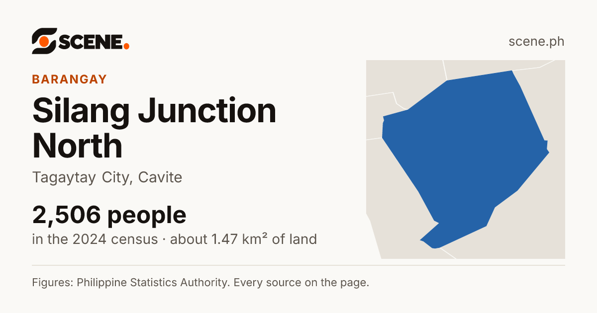 Silang Junction North, Tagaytay City, barangay: 2,506 people in the 2024 census
