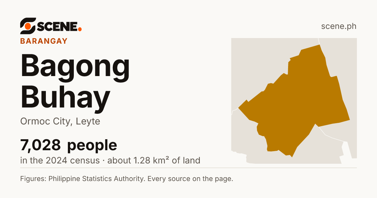 Bagong Buhay, Ormoc City, barangay: 7,028 people in the 2024 census
