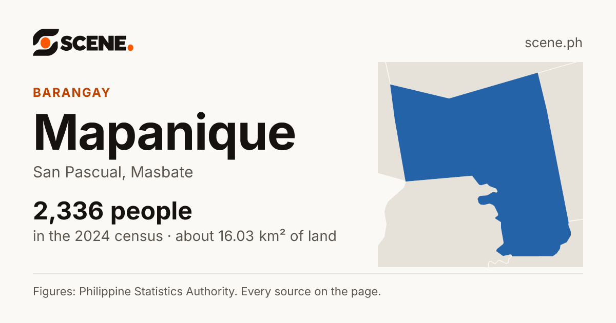 Mapanique, San Pascual, barangay: 2,336 people in the 2024 census
