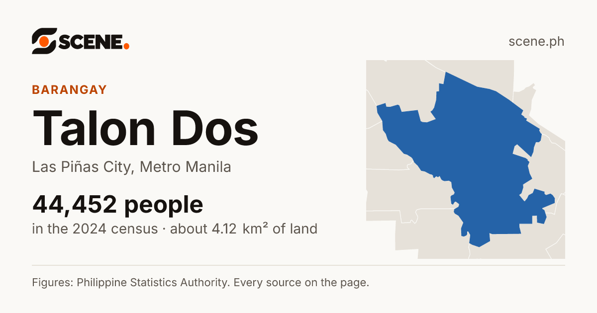 Talon Dos, Las Piñas City, barangay: 44,452 people in the 2024 census