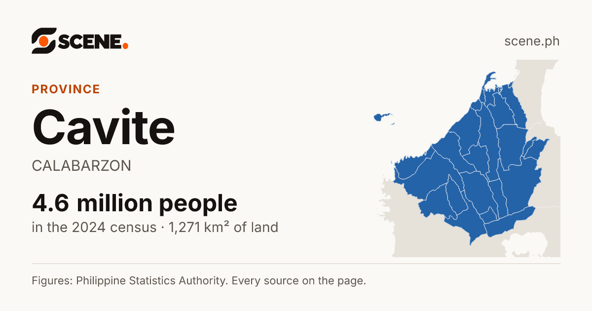 Cavite, province: 4,573,884 people in the 2024 census