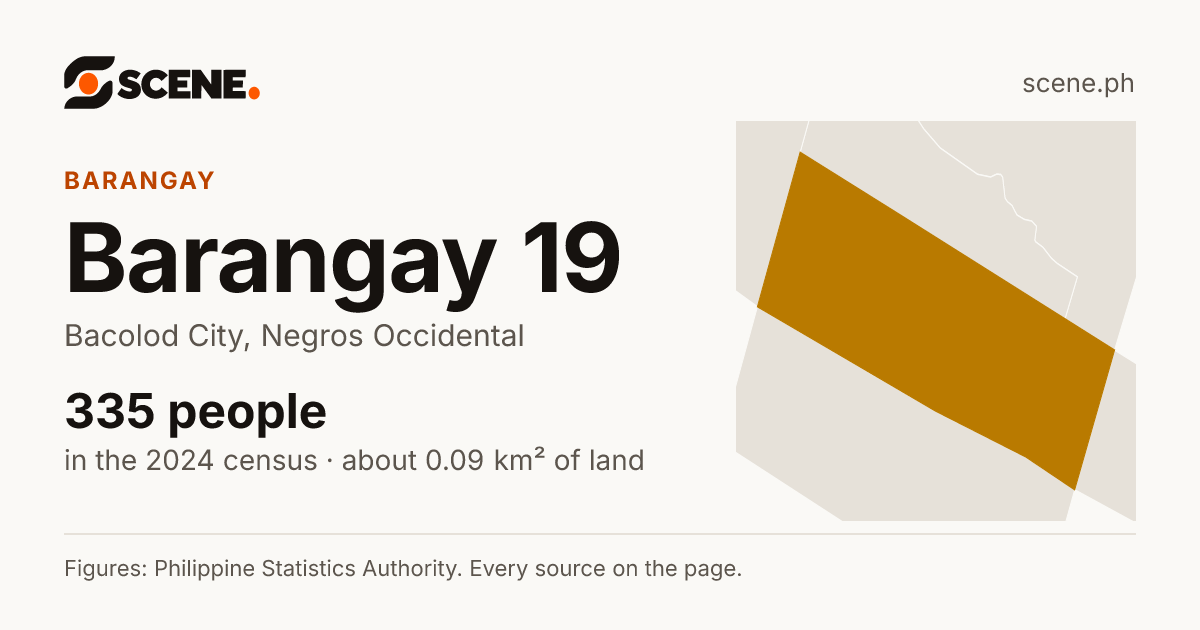 Barangay 19, Bacolod City, barangay: 335 people in the 2024 census