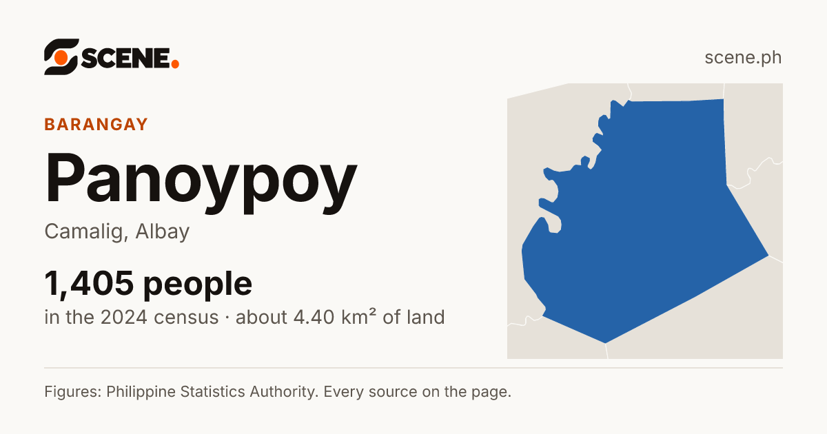 Panoypoy, Camalig, barangay: 1,405 people in the 2024 census