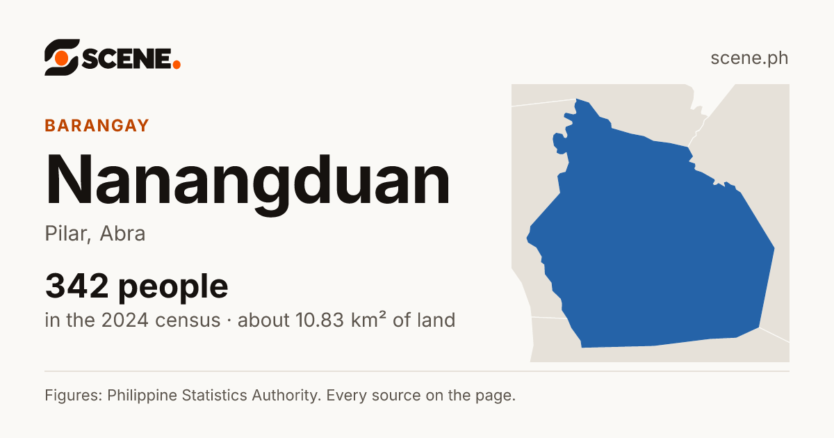 Nanangduan, Pilar, barangay: 342 people in the 2024 census