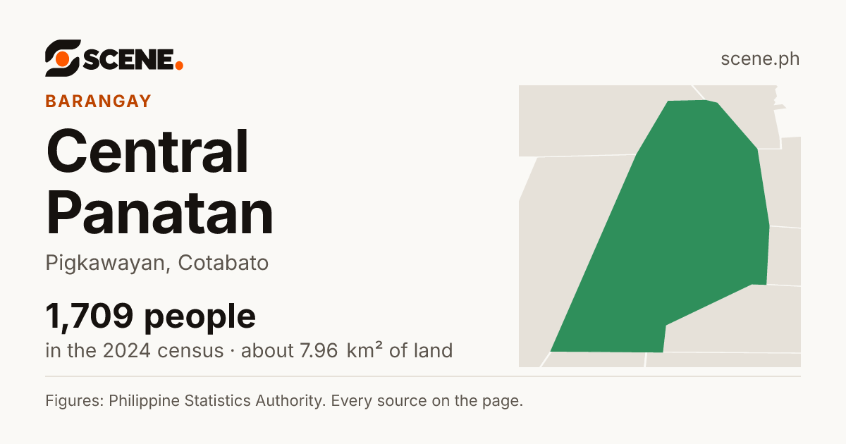 Central Panatan, Pigkawayan, barangay: 1,709 people in the 2024 census