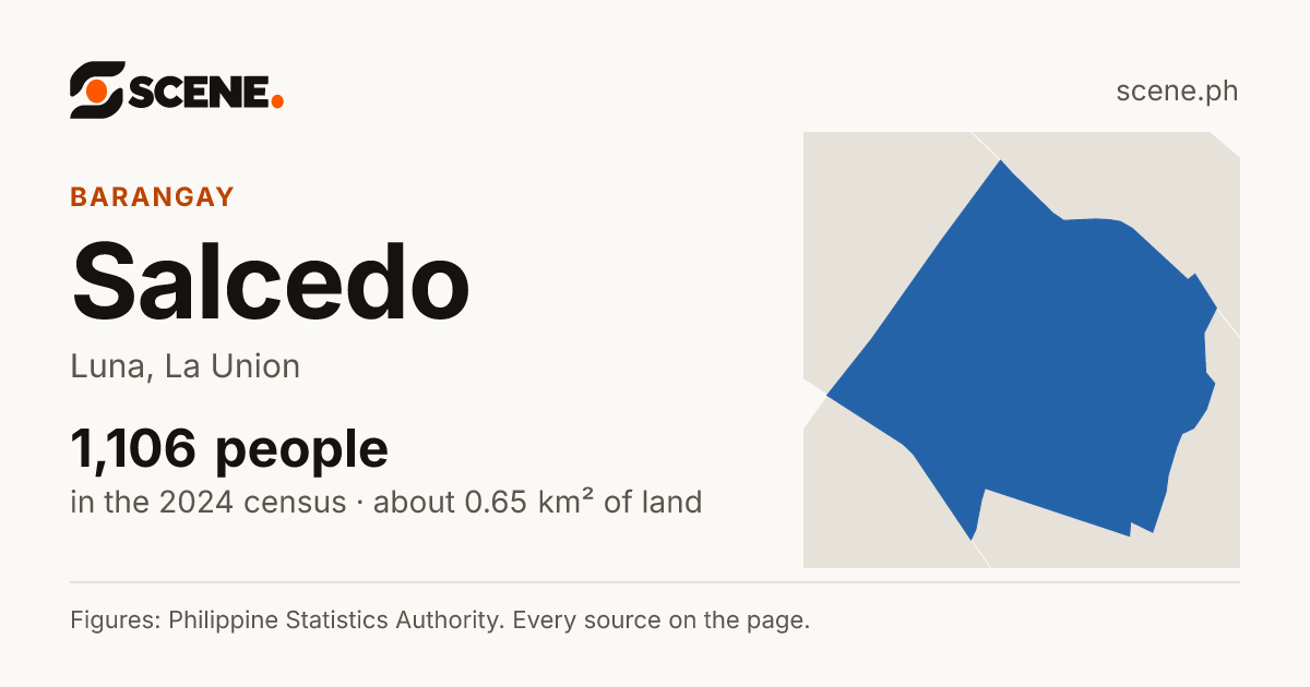 Salcedo, Luna, barangay: 1,106 people in the 2024 census