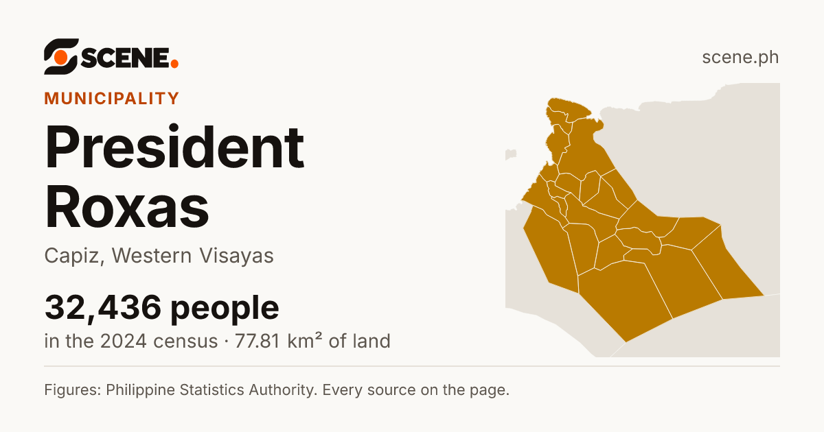 President Roxas, Capiz, municipality: 32,436 people in the 2024 census