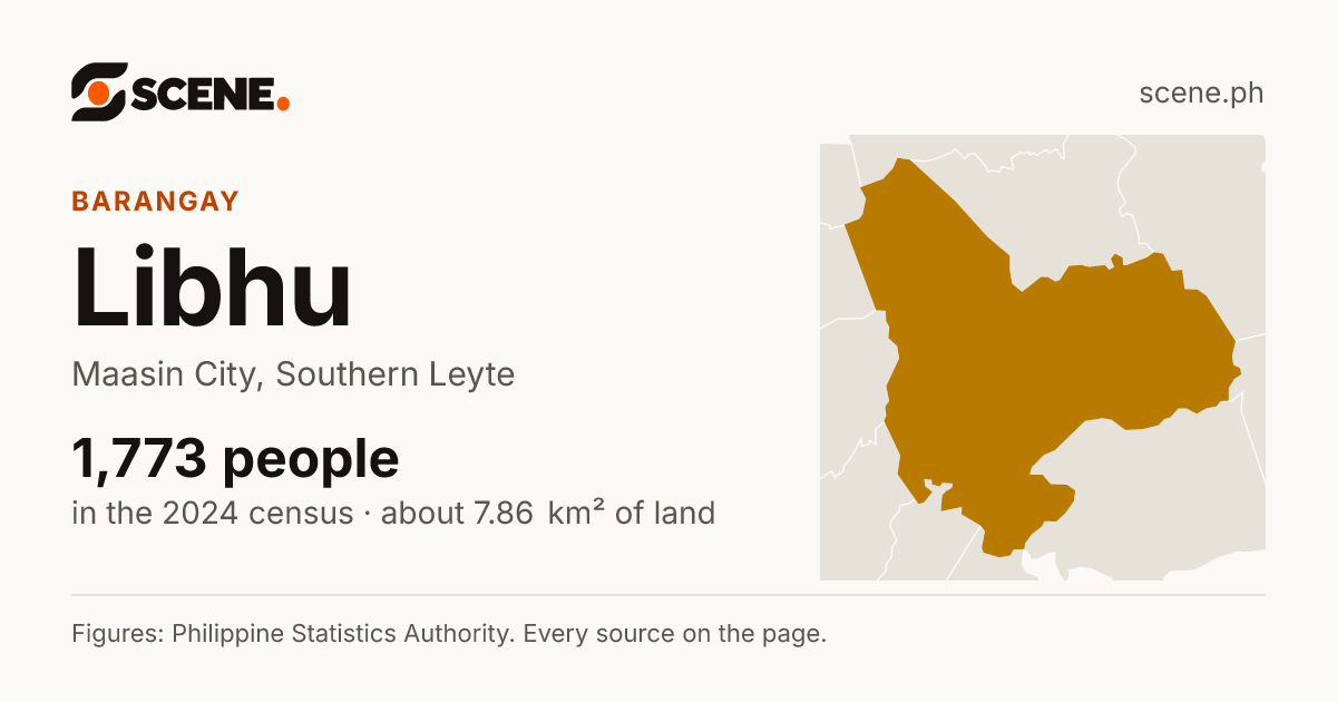 Libhu, Maasin City, barangay: 1,773 people in the 2024 census