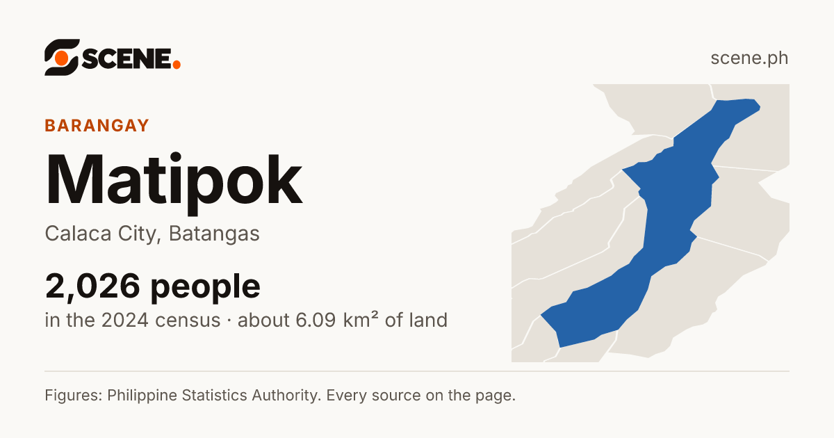 Matipok, Calaca City, barangay: 2,026 people in the 2024 census