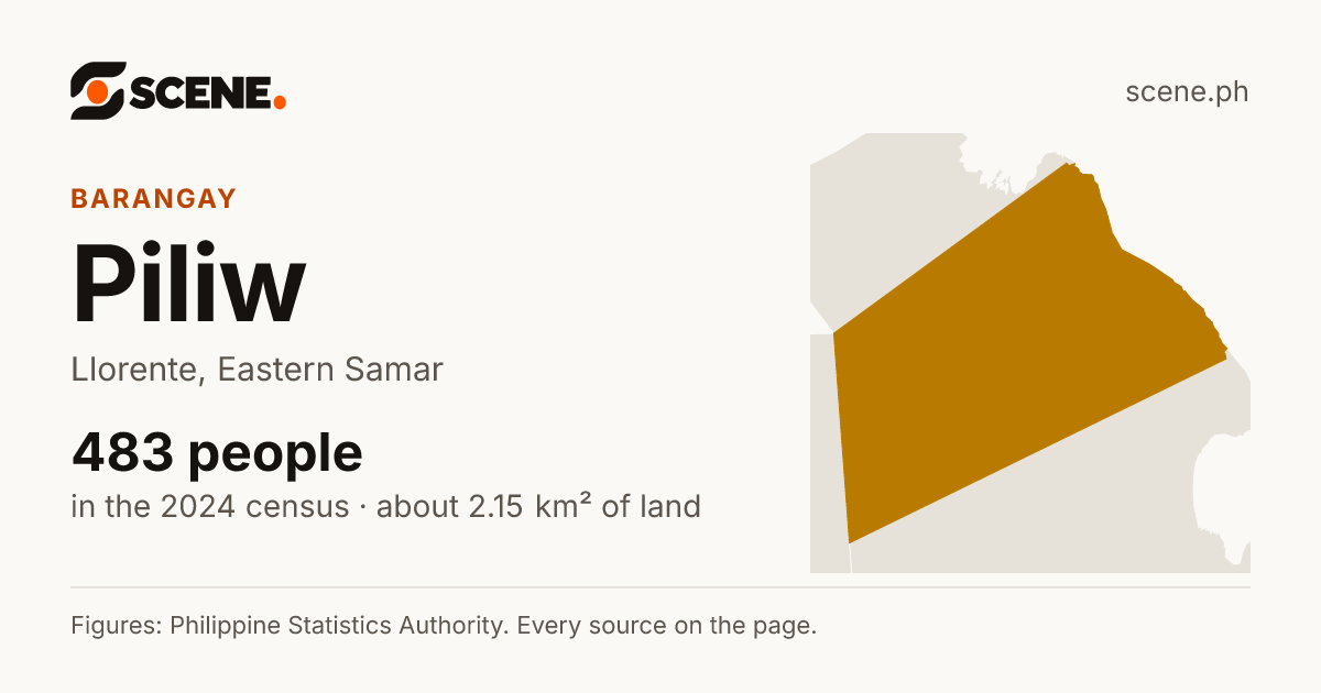Piliw, Llorente, barangay: 483 people in the 2024 census