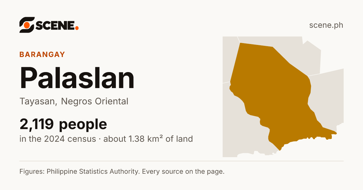 Palaslan, Tayasan, barangay: 2,119 people in the 2024 census
