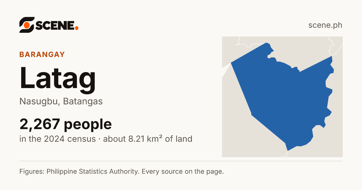 Latag, Nasugbu, barangay: 2,267 people in the 2024 census