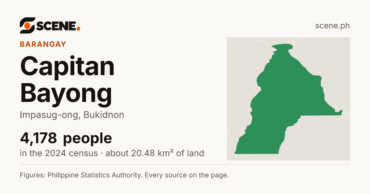 Capitan Bayong, Impasug-ong, barangay: 4,178 people in the 2024 census