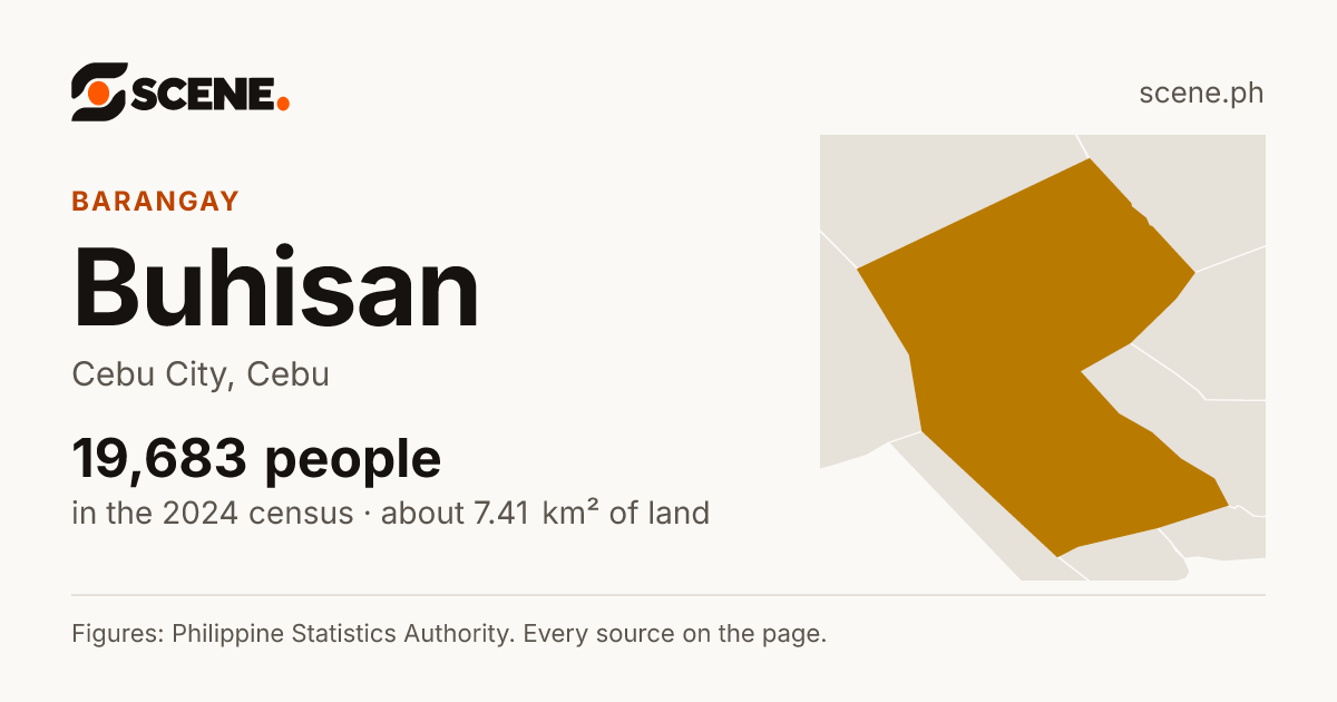 Buhisan, Cebu City, barangay: 19,683 people in the 2024 census