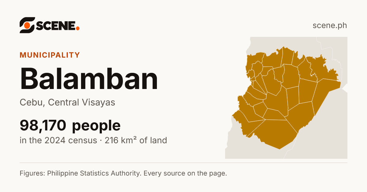 Balamban, Cebu, municipality: 98,170 people in the 2024 census