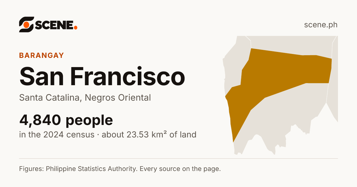 San Francisco, Santa Catalina, barangay: 4,840 people in the 2024 census