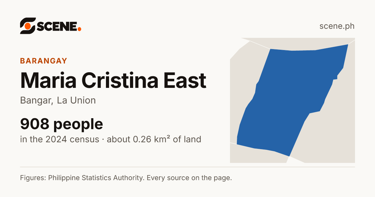 Maria Cristina East, Bangar, barangay: 908 people in the 2024 census