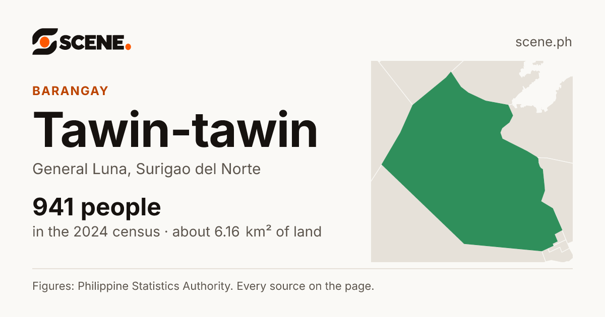 Tawin-tawin, General Luna, barangay: 941 people in the 2024 census