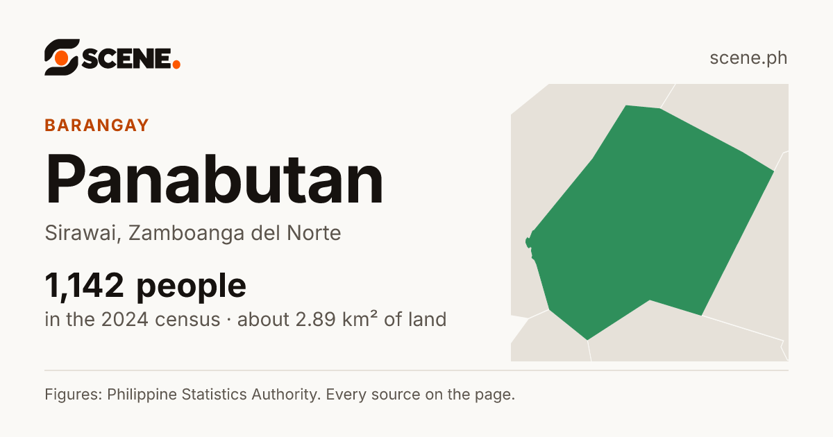 Panabutan, Sirawai, barangay: 1,142 people in the 2024 census
