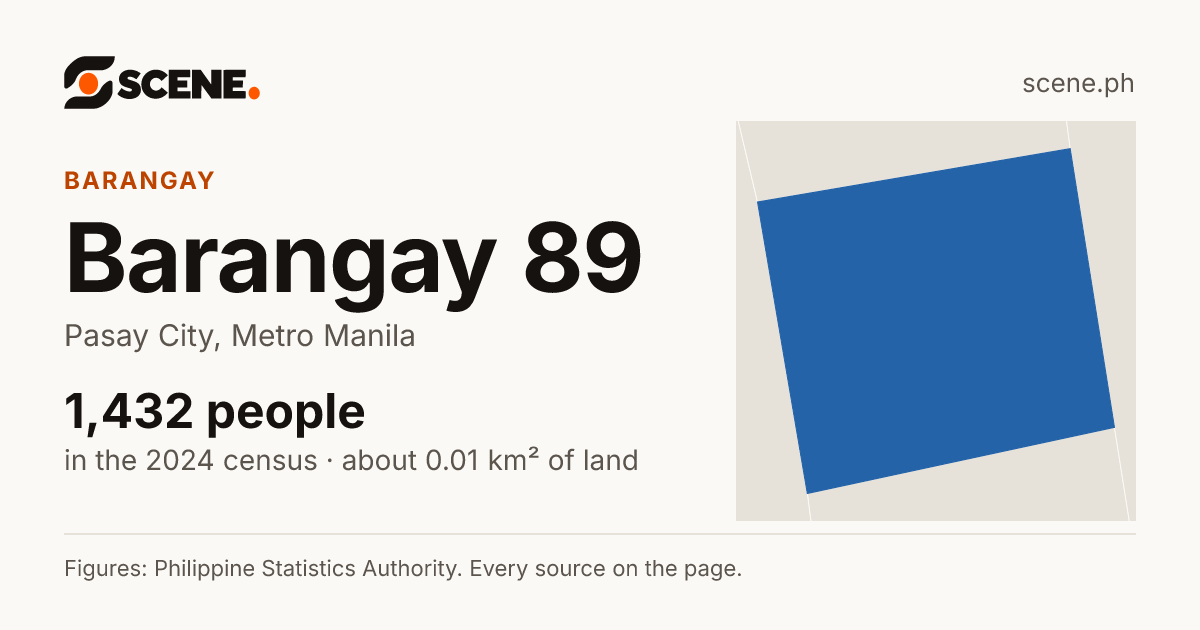 Barangay 89, Pasay City, barangay: 1,432 people in the 2024 census