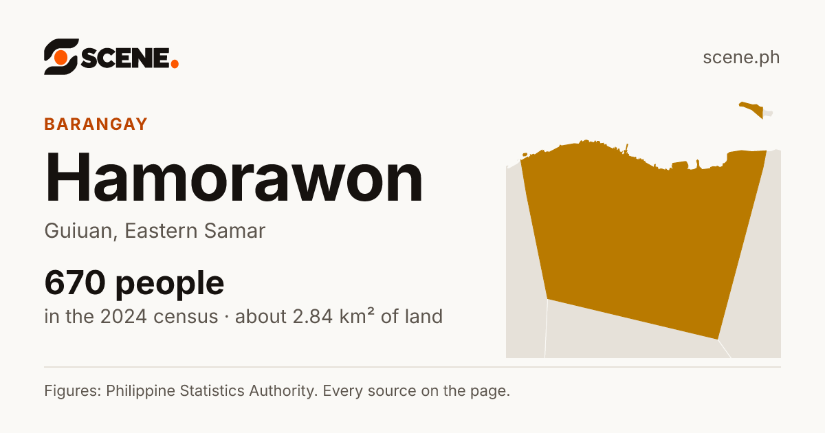 Hamorawon, Guiuan, barangay: 670 people in the 2024 census
