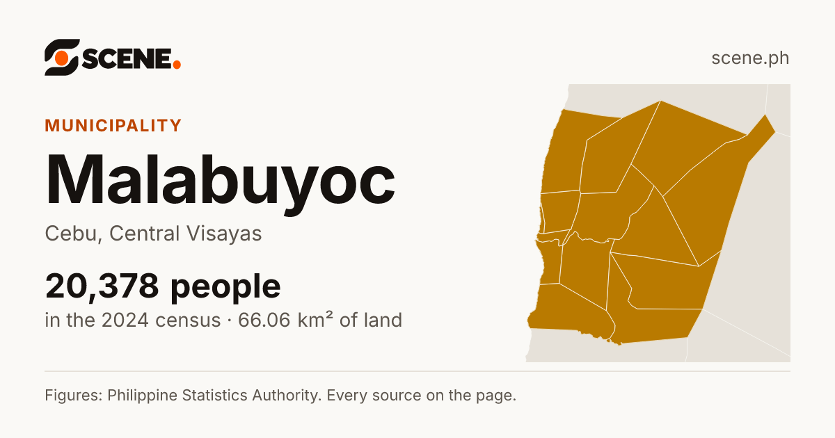 Malabuyoc, Cebu, municipality: 20,378 people in the 2024 census