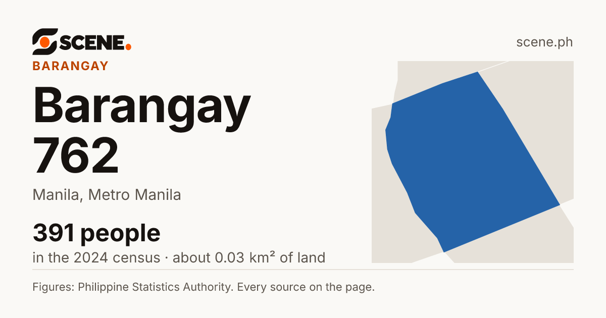 Barangay 762, Manila, barangay: 391 people in the 2024 census