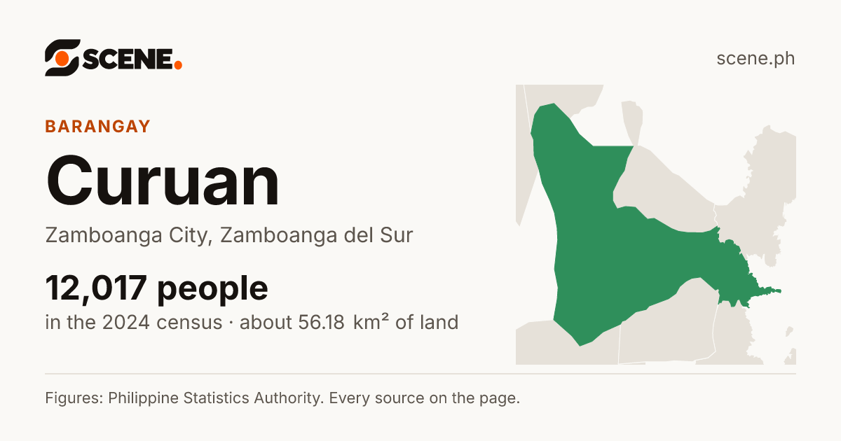 Curuan, Zamboanga City, barangay: 12,017 people in the 2024 census