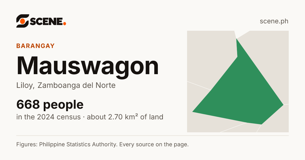 Mauswagon, Liloy, barangay: 668 people in the 2024 census