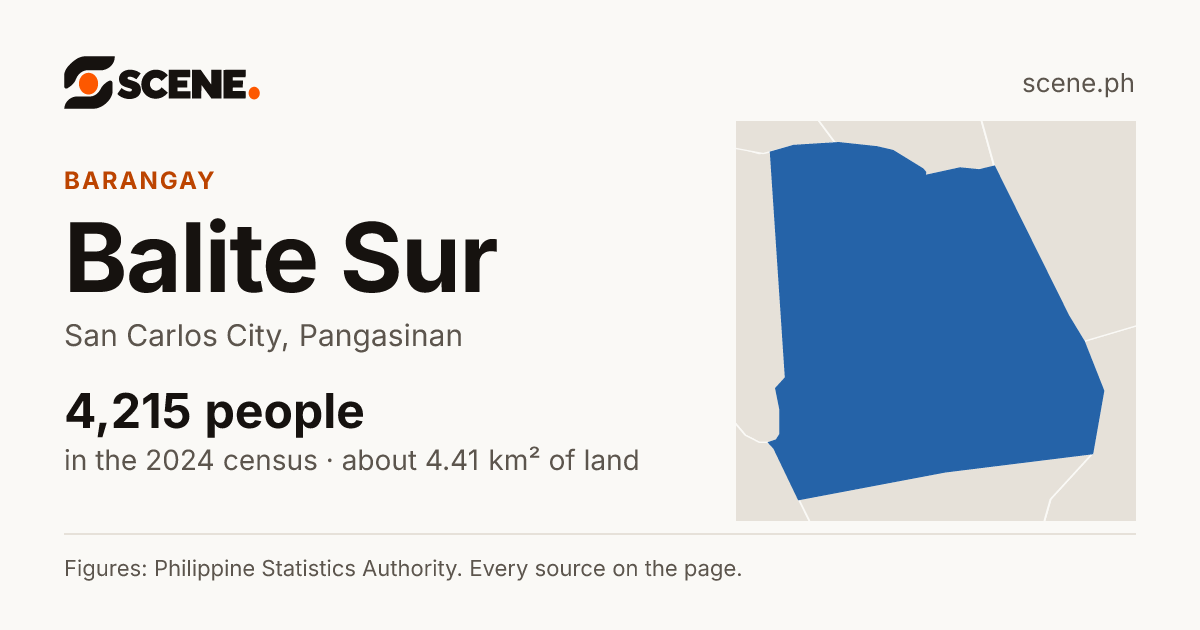 Balite Sur, San Carlos City, barangay: 4,215 people in the 2024 census