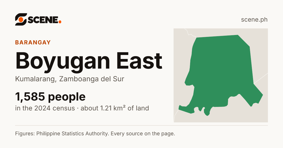 Boyugan East, Kumalarang, barangay: 1,585 people in the 2024 census