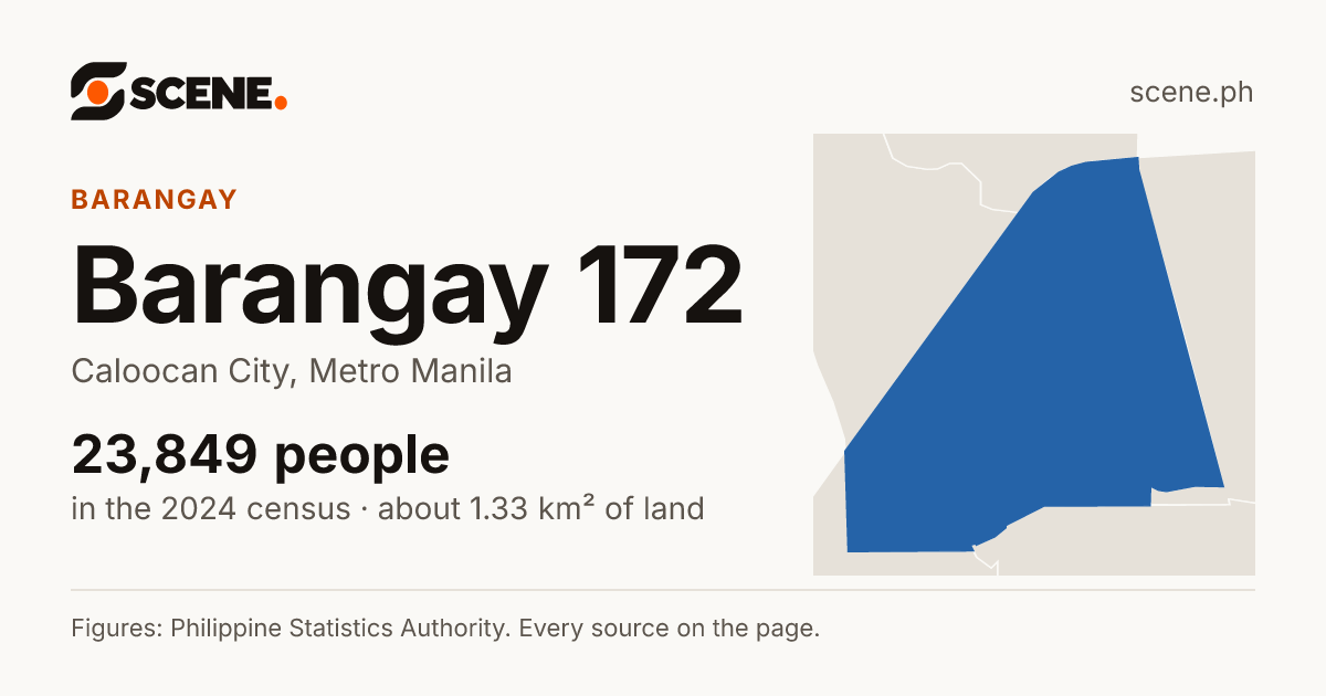 Barangay 172, Caloocan City, barangay: 23,849 people in the 2024 census